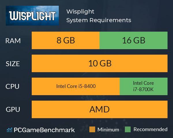 Wisplight System Requirements PC Graph - Can I Run Wisplight Wisplight System Requirements PC Graph - Can I Run Wisplight
