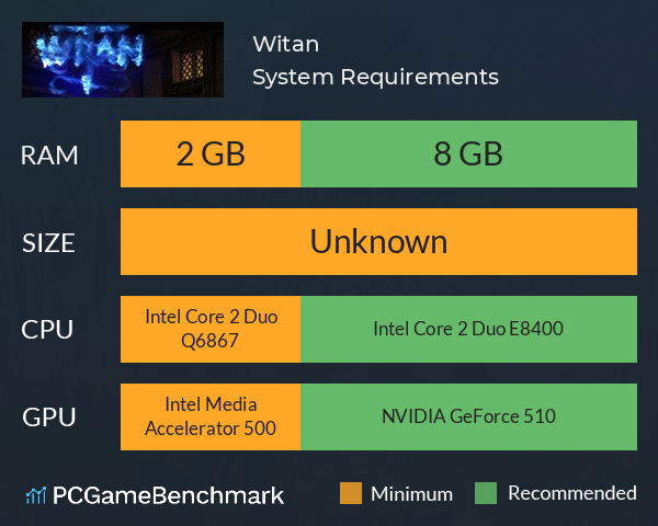 Witan System Requirements PC Graph - Can I Run Witan Witan System Requirements PC Graph - Can I Run Witan