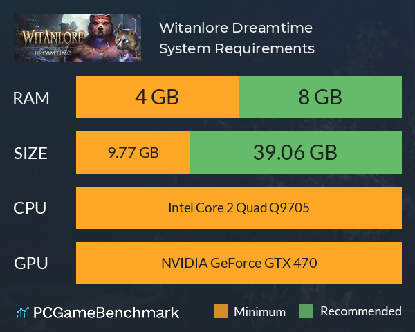 Witanlore: Dreamtime System Requirements PC Graph - Can I Run Witanlore: Dreamtime Witanlore: Dreamtime System Requirements PC Graph - Can I Run Witanlore: Dreamtime