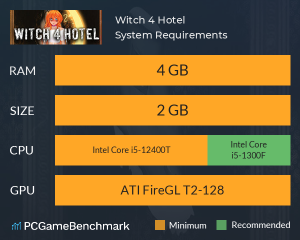 Witch 4 Hotel System Requirements PC Graph - Can I Run Witch 4 Hotel