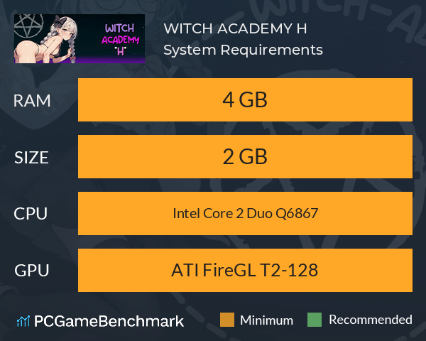 WITCH ACADEMY H System Requirements PC Graph - Can I Run WITCH ACADEMY H WITCH ACADEMY H System Requirements PC Graph - Can I Run WITCH ACADEMY H