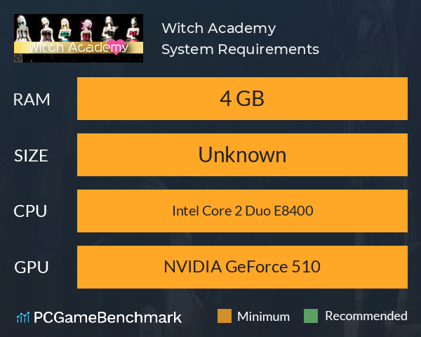 Witch Academy System Requirements PC Graph - Can I Run Witch Academy