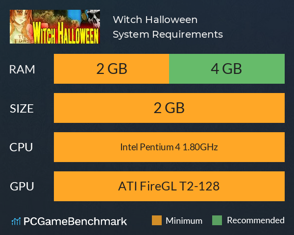 Witch Halloween System Requirements PC Graph - Can I Run Witch Halloween