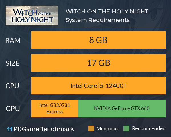 WITCH ON THE HOLY NIGHT System Requirements PC Graph - Can I Run WITCH ON THE HOLY NIGHT