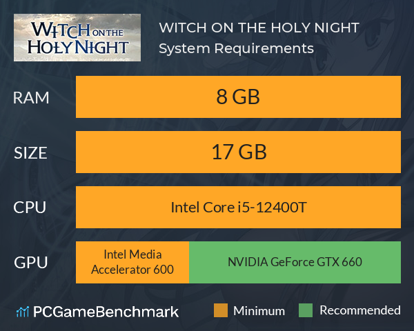 WITCH ON THE HOLY NIGHT System Requirements PC Graph - Can I Run WITCH ON THE HOLY NIGHT WITCH ON THE HOLY NIGHT System Requirements PC Graph - Can I Run WITCH ON THE HOLY NIGHT