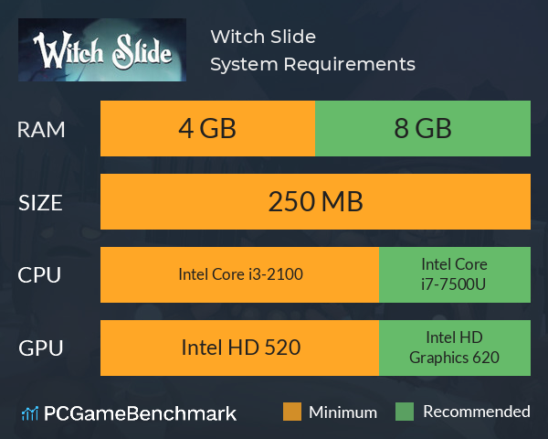 Witch Slide System Requirements PC Graph - Can I Run Witch Slide Witch Slide System Requirements PC Graph - Can I Run Witch Slide