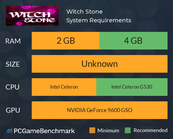 Witch Stone System Requirements PC Graph - Can I Run Witch Stone