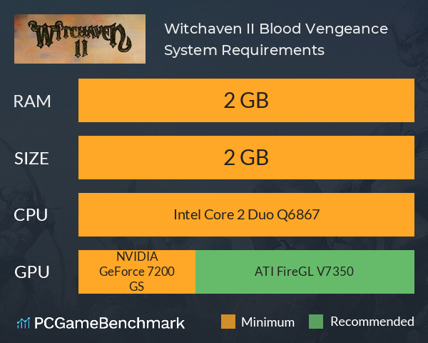 Witchaven II: Blood Vengeance System Requirements PC Graph - Can I Run Witchaven II: Blood Vengeance
