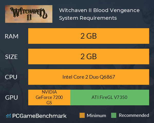 Witchaven II: Blood Vengeance System Requirements PC Graph - Can I Run Witchaven II: Blood Vengeance Witchaven II: Blood Vengeance System Requirements PC Graph - Can I Run Witchaven II: Blood Vengeance