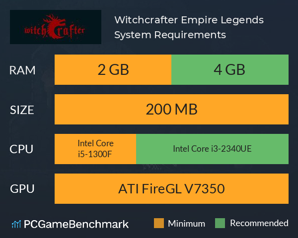 Witchcrafter: Empire Legends System Requirements PC Graph - Can I Run Witchcrafter: Empire Legends Witchcrafter: Empire Legends System Requirements PC Graph - Can I Run Witchcrafter: Empire Legends