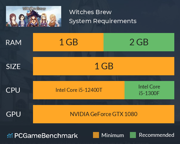 Witches Brew System Requirements PC Graph - Can I Run Witches Brew