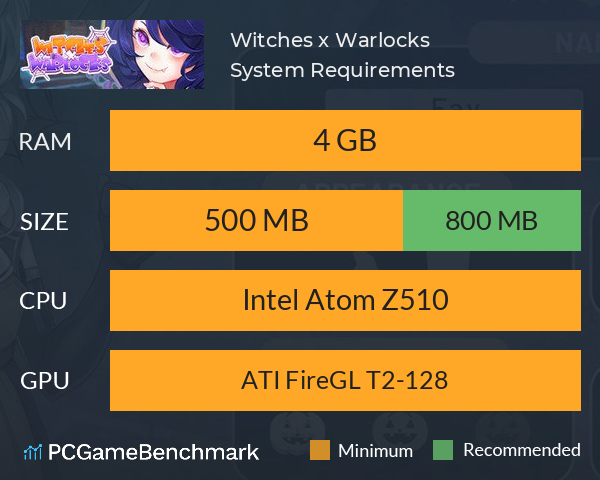 Witches x Warlocks System Requirements PC Graph - Can I Run Witches x Warlocks