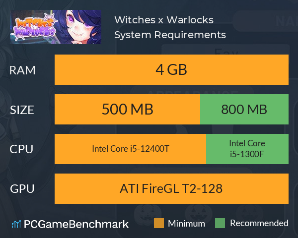 Witches x Warlocks System Requirements PC Graph - Can I Run Witches x Warlocks