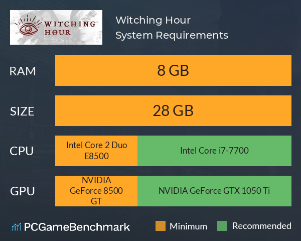 Witching Hour System Requirements PC Graph - Can I Run Witching Hour Witching Hour System Requirements PC Graph - Can I Run Witching Hour
