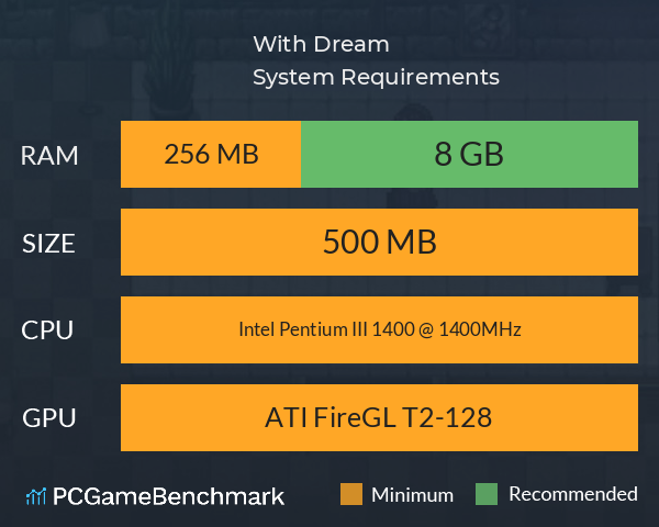 With Dream System Requirements PC Graph - Can I Run With Dream With Dream System Requirements PC Graph - Can I Run With Dream