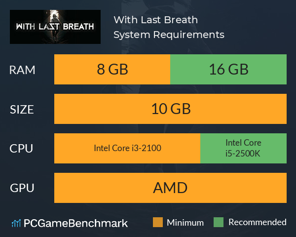 With Last Breath System Requirements PC Graph - Can I Run With Last Breath With Last Breath System Requirements PC Graph - Can I Run With Last Breath