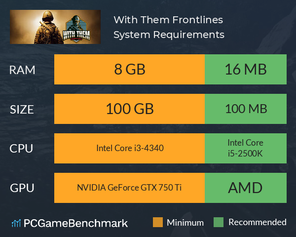 With Them: Frontlines System Requirements PC Graph - Can I Run With Them: Frontlines With Them: Frontlines System Requirements PC Graph - Can I Run With Them: Frontlines
