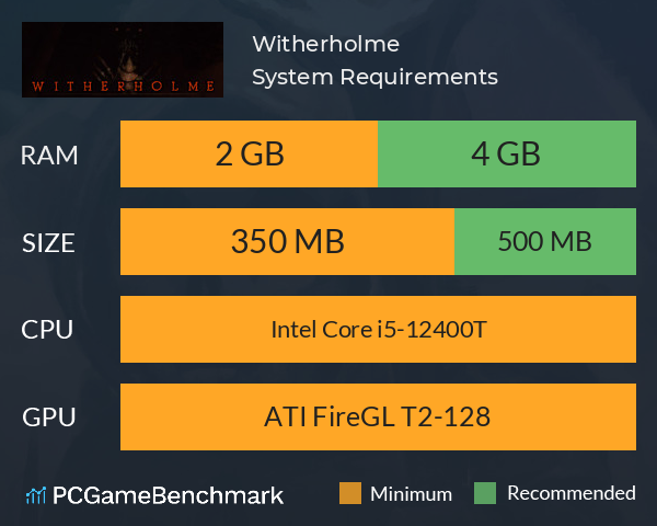 Witherholme System Requirements PC Graph - Can I Run Witherholme Witherholme System Requirements PC Graph - Can I Run Witherholme