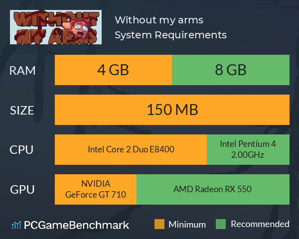 Without my arms System Requirements PC Graph - Can I Run Without my arms Without my arms System Requirements PC Graph - Can I Run Without my arms