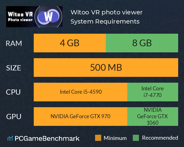 Witoo VR photo viewer System Requirements PC Graph - Can I Run Witoo VR photo viewer
