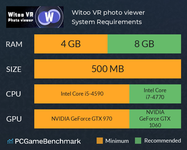 Witoo VR photo viewer System Requirements PC Graph - Can I Run Witoo VR photo viewer Witoo VR photo viewer System Requirements PC Graph - Can I Run Witoo VR photo viewer