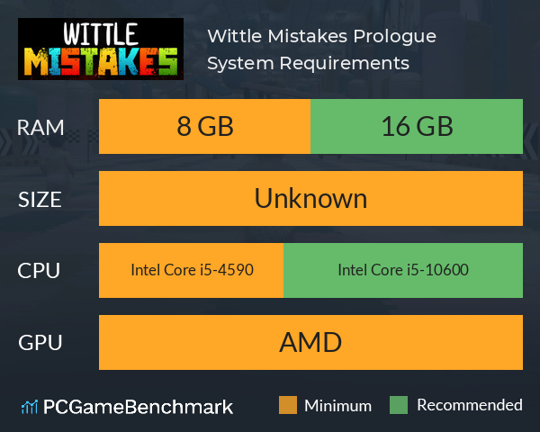Wittle Mistakes: Prologue System Requirements PC Graph - Can I Run Wittle Mistakes: Prologue Wittle Mistakes: Prologue System Requirements PC Graph - Can I Run Wittle Mistakes: Prologue