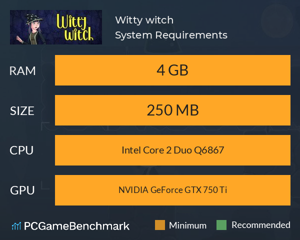Witty witch System Requirements PC Graph - Can I Run Witty witch
