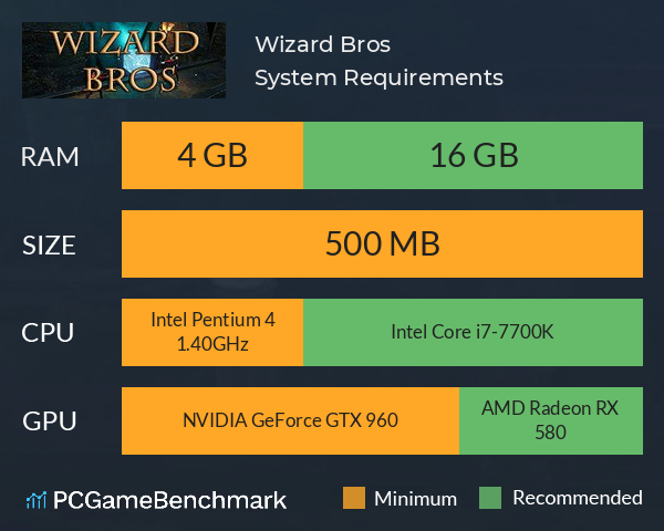Wizard Bros System Requirements PC Graph - Can I Run Wizard Bros