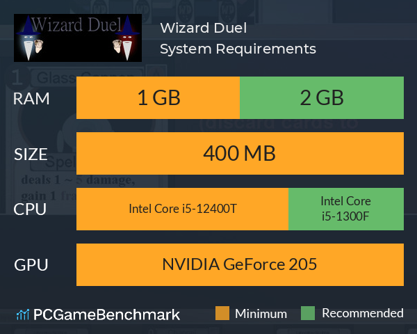 Wizard Duel System Requirements PC Graph - Can I Run Wizard Duel Wizard Duel System Requirements PC Graph - Can I Run Wizard Duel