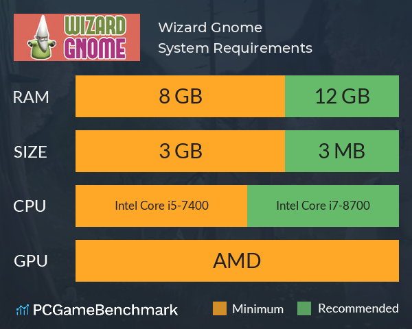 Wizard Gnome System Requirements PC Graph - Can I Run Wizard Gnome Wizard Gnome System Requirements PC Graph - Can I Run Wizard Gnome