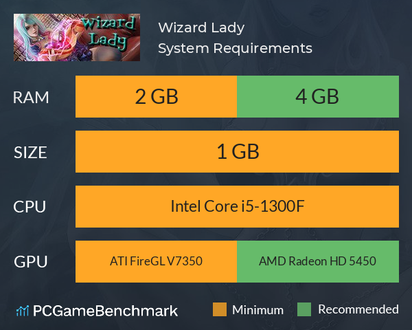 Wizard Lady System Requirements PC Graph - Can I Run Wizard Lady Wizard Lady System Requirements PC Graph - Can I Run Wizard Lady