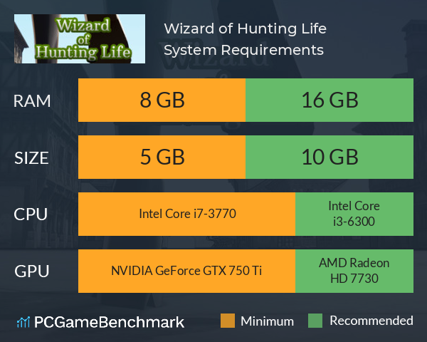 Wizard of Hunting Life System Requirements PC Graph - Can I Run Wizard of Hunting Life Wizard of Hunting Life System Requirements PC Graph - Can I Run Wizard of Hunting Life