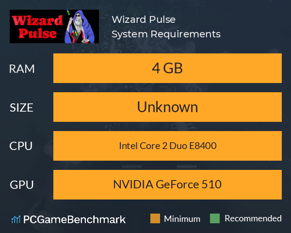Wizard Pulse System Requirements PC Graph - Can I Run Wizard Pulse Wizard Pulse System Requirements PC Graph - Can I Run Wizard Pulse