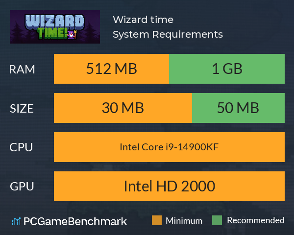 Wizard time! System Requirements PC Graph - Can I Run Wizard time! Wizard time! System Requirements PC Graph - Can I Run Wizard time!