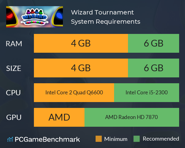 Wizard Tournament System Requirements PC Graph - Can I Run Wizard Tournament Wizard Tournament System Requirements PC Graph - Can I Run Wizard Tournament