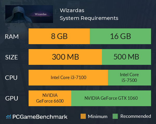 Wizardas System Requirements PC Graph - Can I Run Wizardas