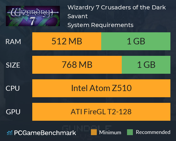 Wizardry 7: Crusaders of the Dark Savant System Requirements PC Graph - Can I Run Wizardry 7: Crusaders of the Dark Savant Wizardry 7: Crusaders of the Dark Savant System Requirements PC Graph - Can I Run Wizardry 7: Crusaders of the Dark Savant