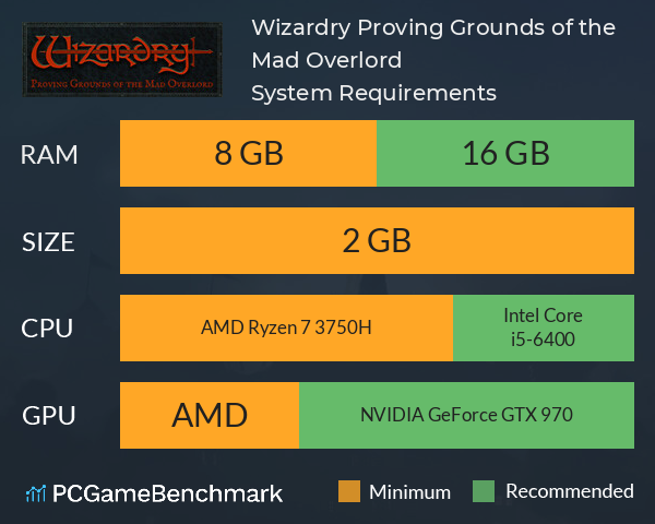 Wizardry: Proving Grounds of the Mad Overlord System Requirements PC Graph - Can I Run Wizardry: Proving Grounds of the Mad Overlord