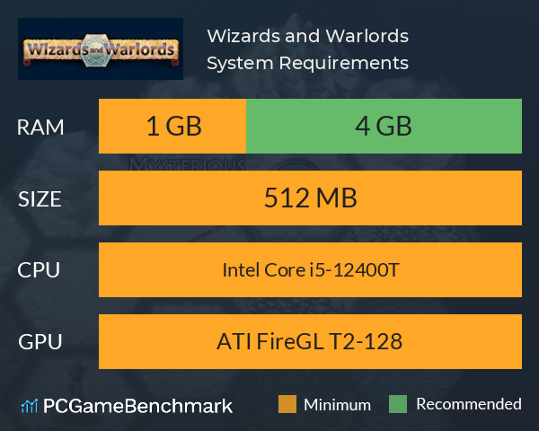 Wizards and Warlords System Requirements PC Graph - Can I Run Wizards and Warlords
