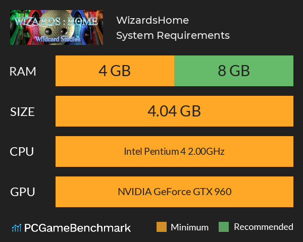 Wizards:Home System Requirements PC Graph - Can I Run Wizards:Home
