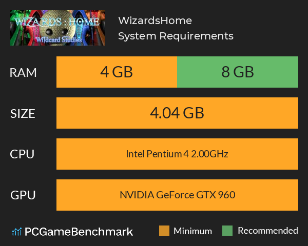 Wizards:Home System Requirements PC Graph - Can I Run Wizards:Home Wizards:Home System Requirements PC Graph - Can I Run Wizards:Home