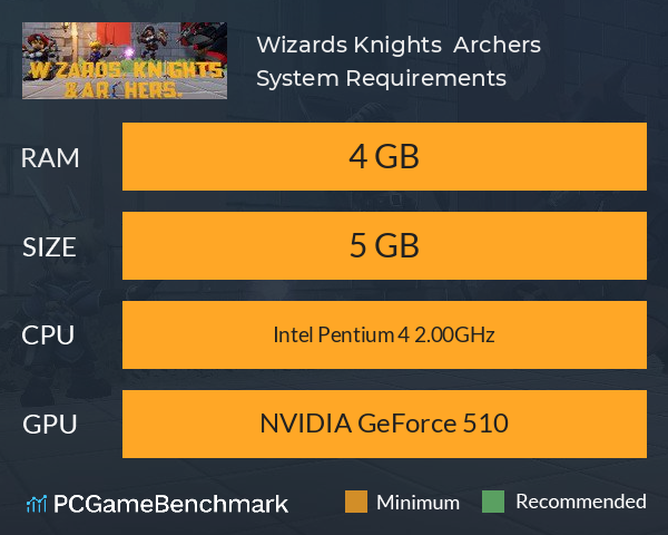 Wizards, Knights & Archers System Requirements PC Graph - Can I Run Wizards, Knights & Archers