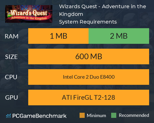 Wizards Quest - Adventure in the Kingdom System Requirements PC Graph - Can I Run Wizards Quest - Adventure in the Kingdom Wizards Quest - Adventure in the Kingdom System Requirements PC Graph - Can I Run Wizards Quest - Adventure in the Kingdom
