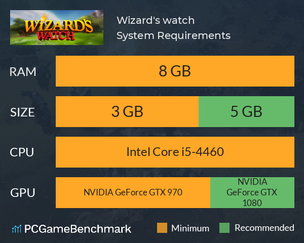 Wizard's watch System Requirements PC Graph - Can I Run Wizard's watch Wizard's watch System Requirements PC Graph - Can I Run Wizard's watch
