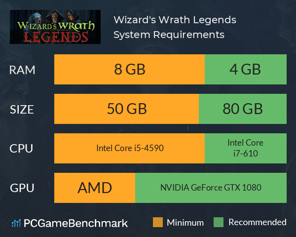 Wizard's Wrath Legends System Requirements PC Graph - Can I Run Wizard's Wrath Legends Wizard's Wrath Legends System Requirements PC Graph - Can I Run Wizard's Wrath Legends
