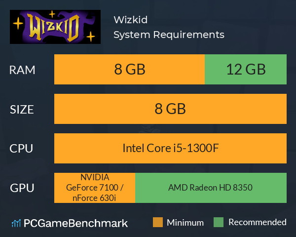 Wizkid System Requirements PC Graph - Can I Run Wizkid Wizkid System Requirements PC Graph - Can I Run Wizkid