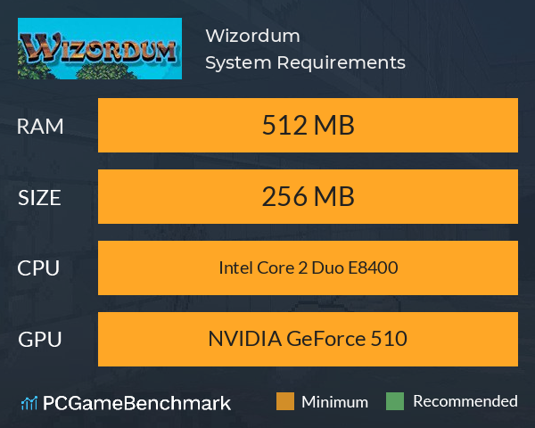 Wizordum System Requirements PC Graph - Can I Run Wizordum