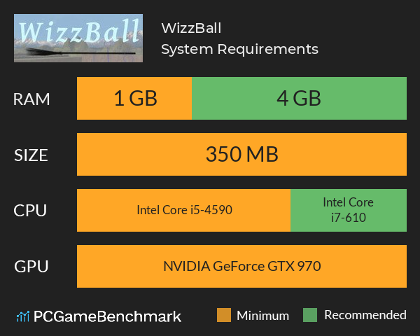 WizzBall System Requirements PC Graph - Can I Run WizzBall WizzBall System Requirements PC Graph - Can I Run WizzBall