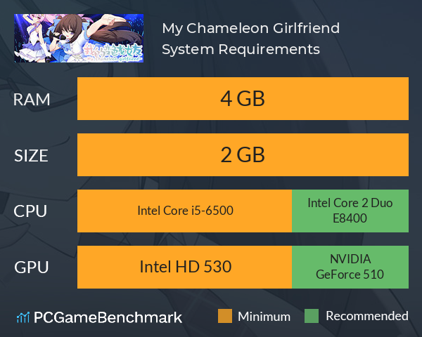 我的变色龙女友My Chameleon Girlfriend System Requirements PC Graph - Can I Run 我的变色龙女友My Chameleon Girlfriend