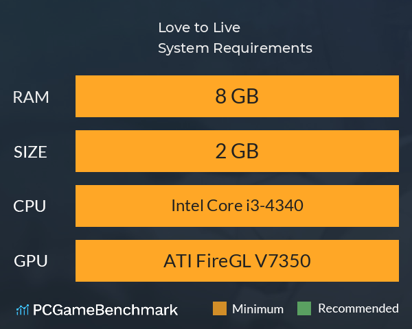 我的恋爱逃生攻略 Love to Live System Requirements PC Graph - Can I Run 我的恋爱逃生攻略 Love to Live 我的恋爱逃生攻略 Love to Live System Requirements PC Graph - Can I Run 我的恋爱逃生攻略 Love to Live